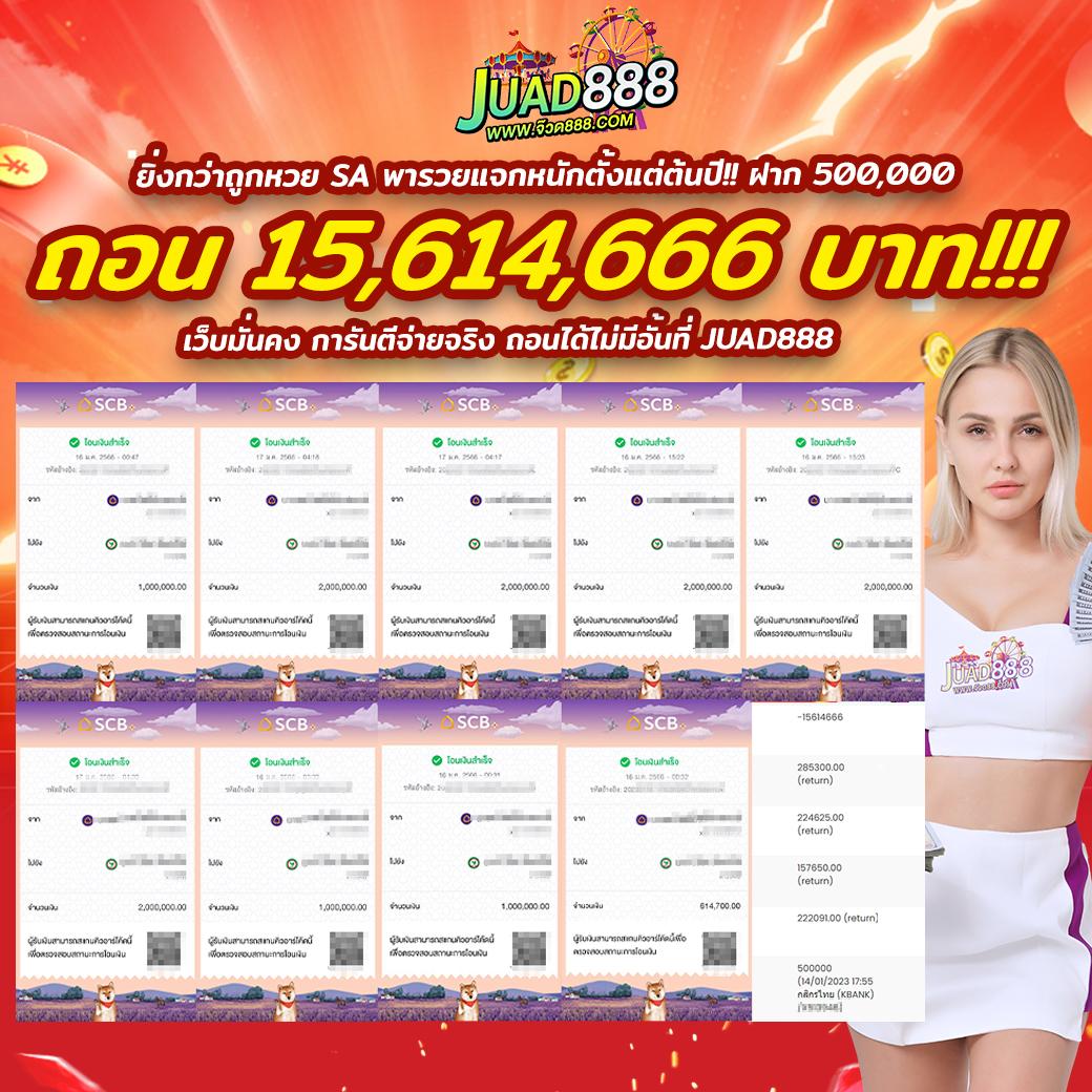 12r สล็อต ศูนย์รวมความสนุกและเกมใหม่ล่าสุด สมัครง่ายโบนัสสุดคุ้ม