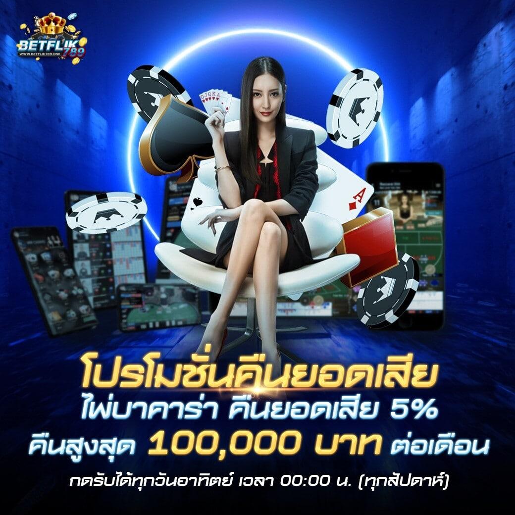 249สล็อต คาสิโนออนไลน์ครบวงจร เล่นง่าย พร้อมโบนัสสุดคุ้ม