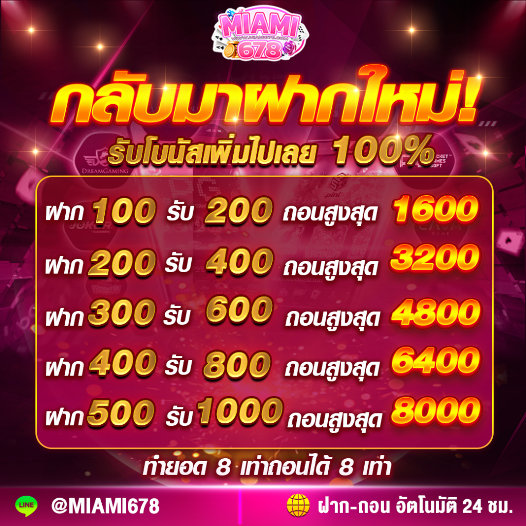 3xslot คาสิโนออนไลน์ครบวงจร โบนัสจุใจ สมัครง่าย จ่ายจริง