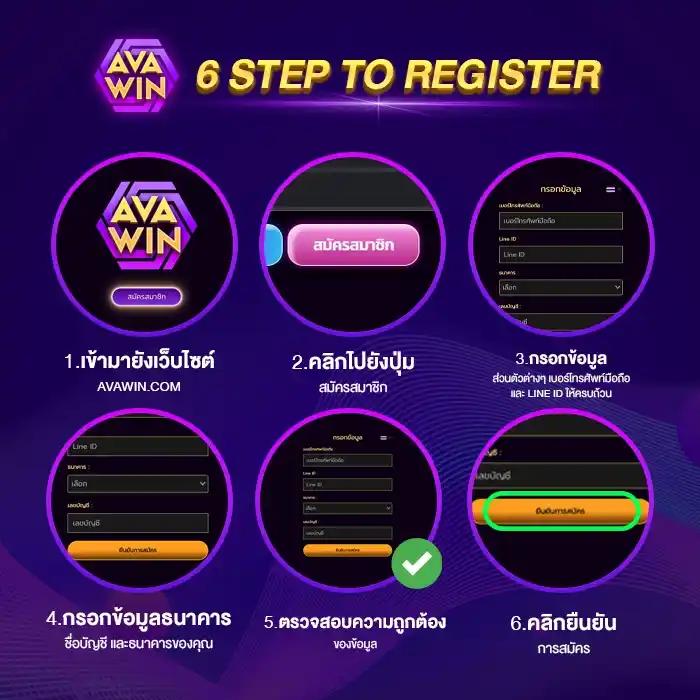 7m ผลบอล คาสิโนออนไลน์ครบวงจร อัปเดตผลทันใจในไทย