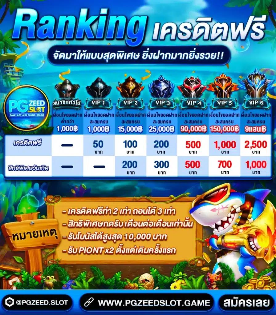 BigBet44 เว็บตรงเดิมพันได้เงินจริง สมัครง่ายในไทย