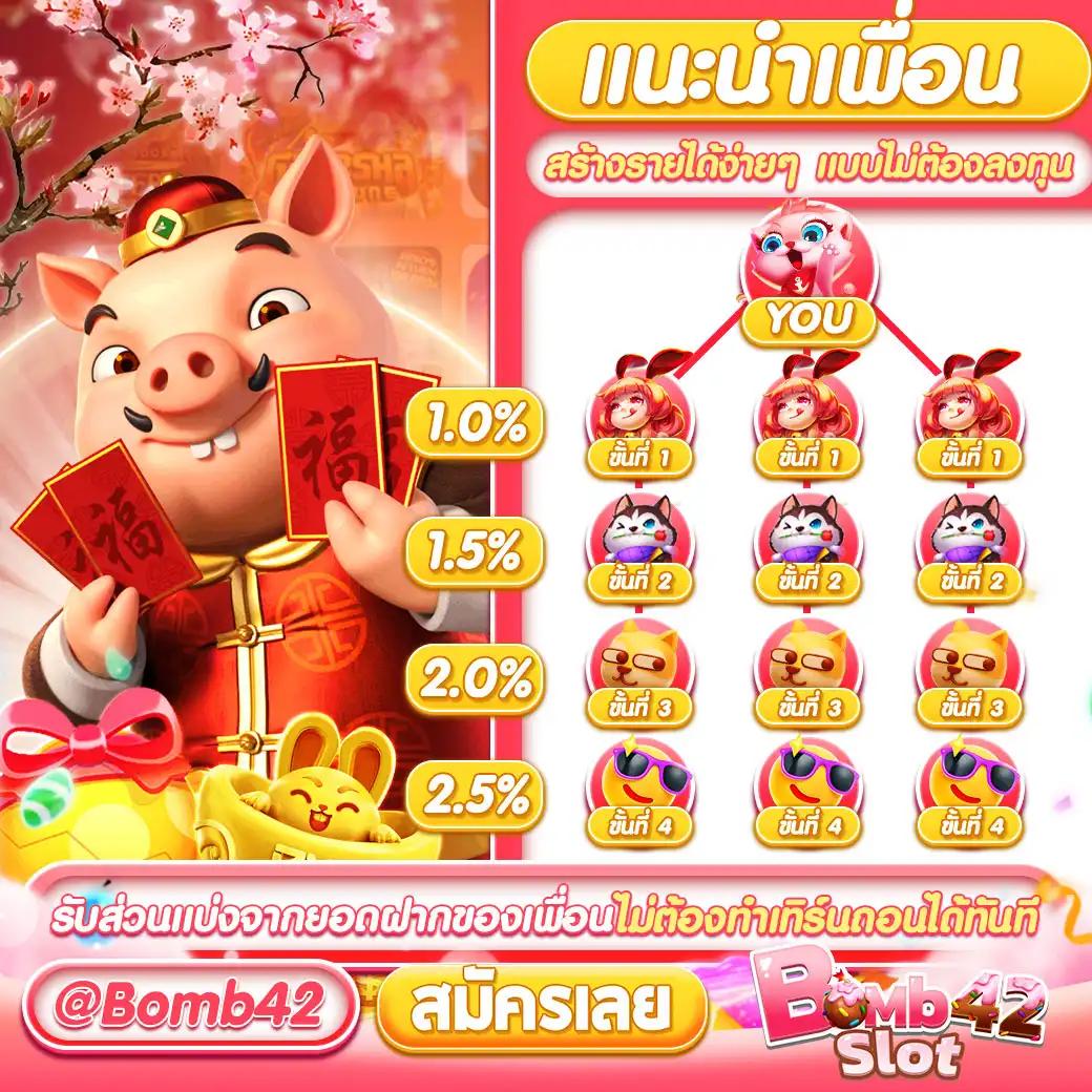 Luckatron สล็อต เว็บตรง เล่นง่าย จ่ายจริง ไม่มีขั้นต่ำ