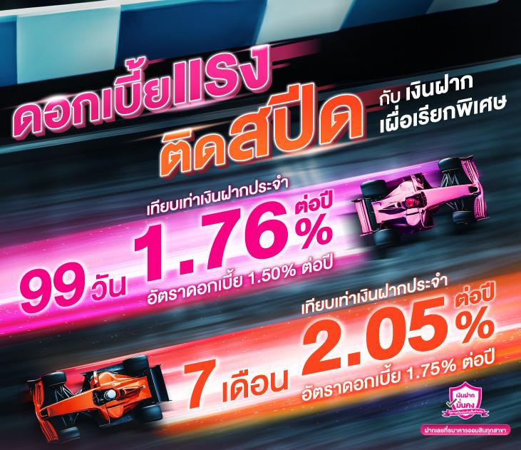 Wallet Slot – แพลตฟอร์มเกมสล็อตออนไลน์ยอดนิยม 2024