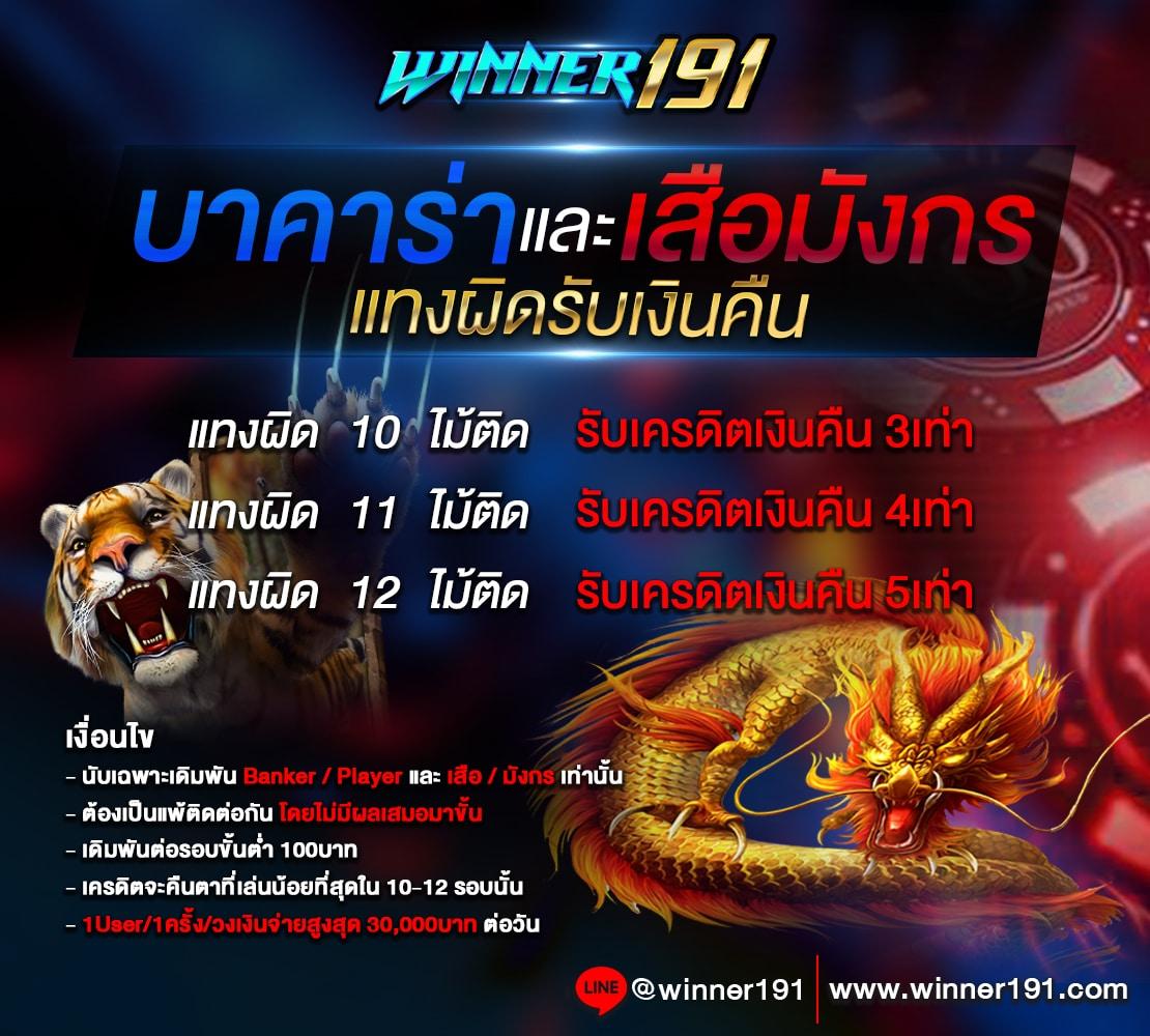 Wheel Spinner คาสิโนออนไลน์ เพื่อความสนุกและโอกาสทำกำไรสูงสุด