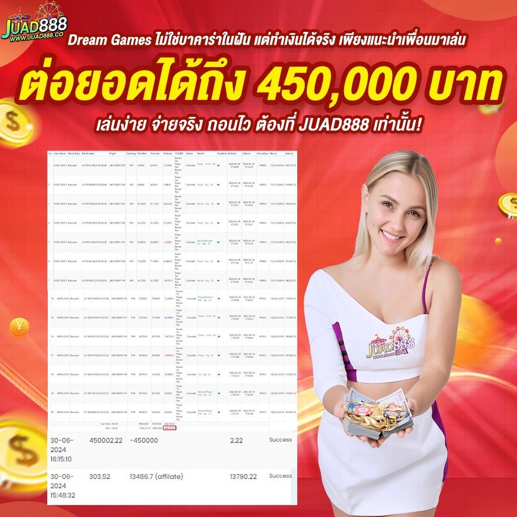 doggy45 คาสิโนออนไลน์แห่งเดียวที่เทรนด์ใหม่มาแรงในปี 2024