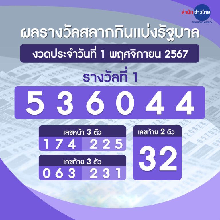 goatbet555 เว็บเดิมพันคาสิโนออนไลน์สุดฮิต ยอดนิยมแห่งปี 2024