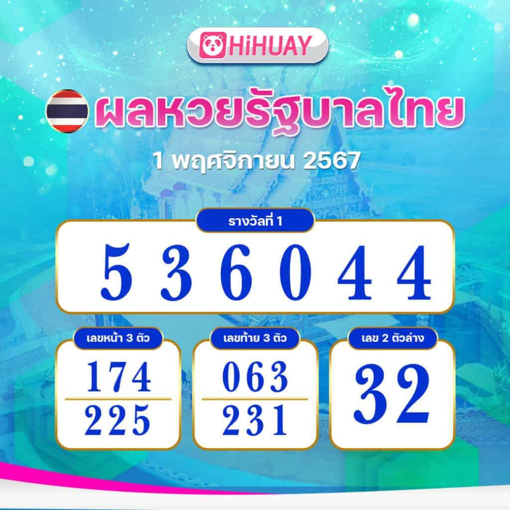 lambo999 สล็อตเว็บตรง ระบบทันสมัย โปรโมชั่นโดนใจ รับโบนัสจัดเต็ม