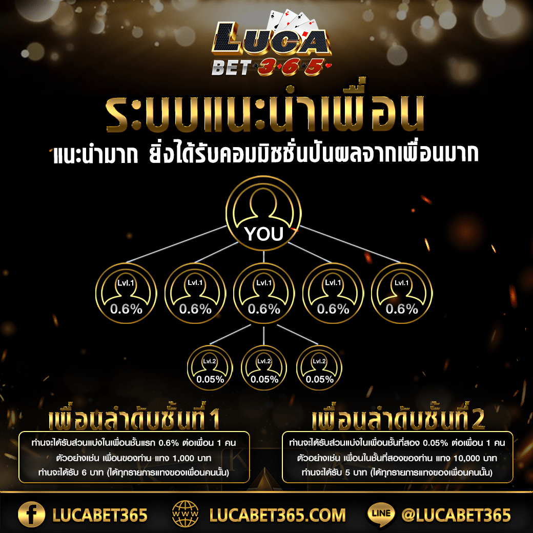 mawinbet คาสิโนออนไลน์ ครบวงจร ทดลองเล่นฟรี มั่นใจได้แน่นอน