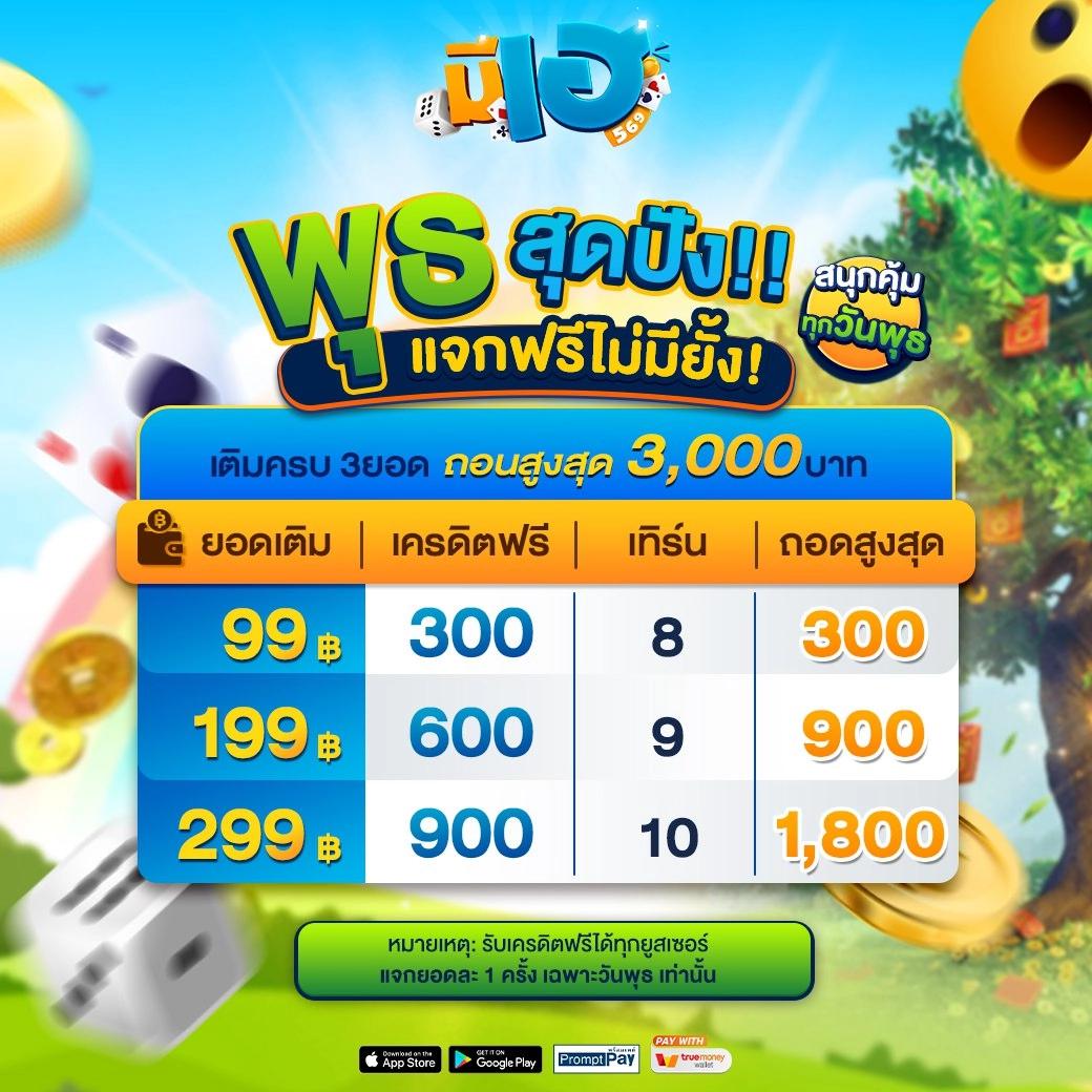 neo1688 เว็บเดิมพันสล็อตครบครัน ระบบมั่นคง ปัจจุบันยอดนิยมในไทย