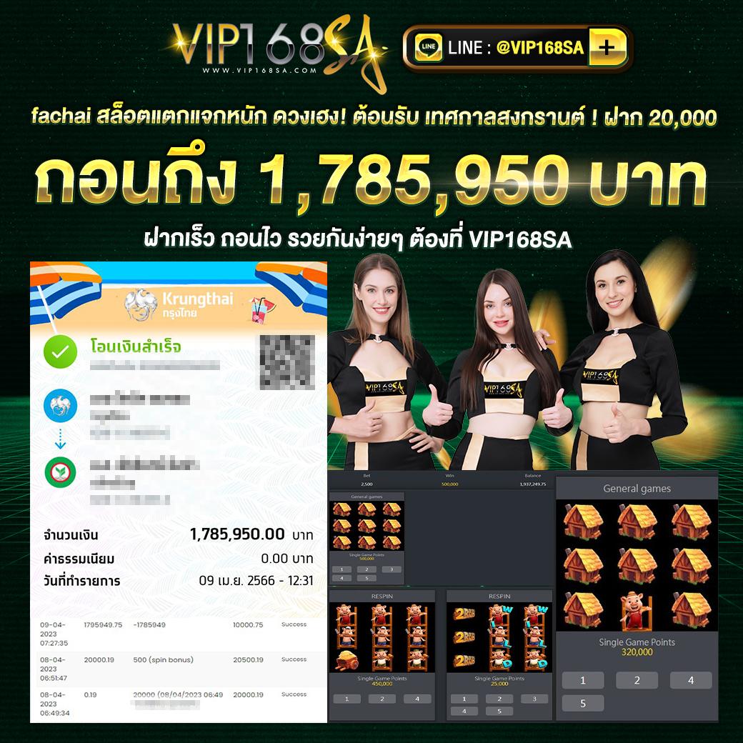 reel777 คาสิโนครบวงจร ระบบทันสมัย ฝาก-ถอน รวดเร็วล่าสุด