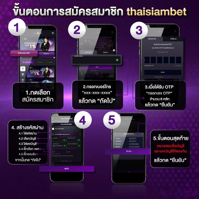 ruaypg888 เว็บรวมเกมดัง ระบบใหม่ล่าสุด เล่นง่าย ได้เงินจริง