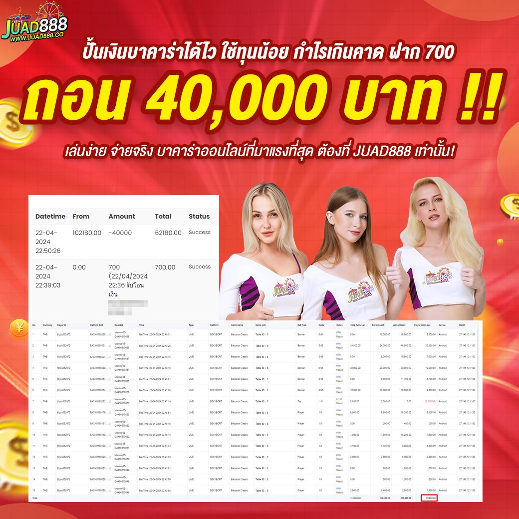  superslot 1234 คาสิโนครบวงจร ระบบทันสมัย เล่นง่าย ได้เงินจริง