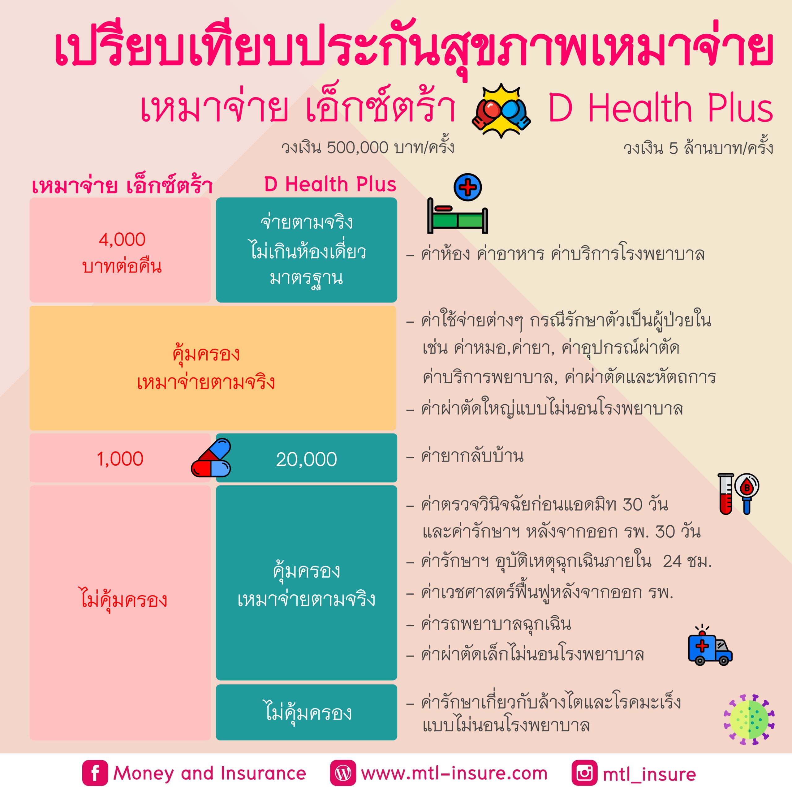 thscore vip คาสิโนอันดับหนึ่ง เข้าถึงง่ายด้วยระบบทันสมัย 2024