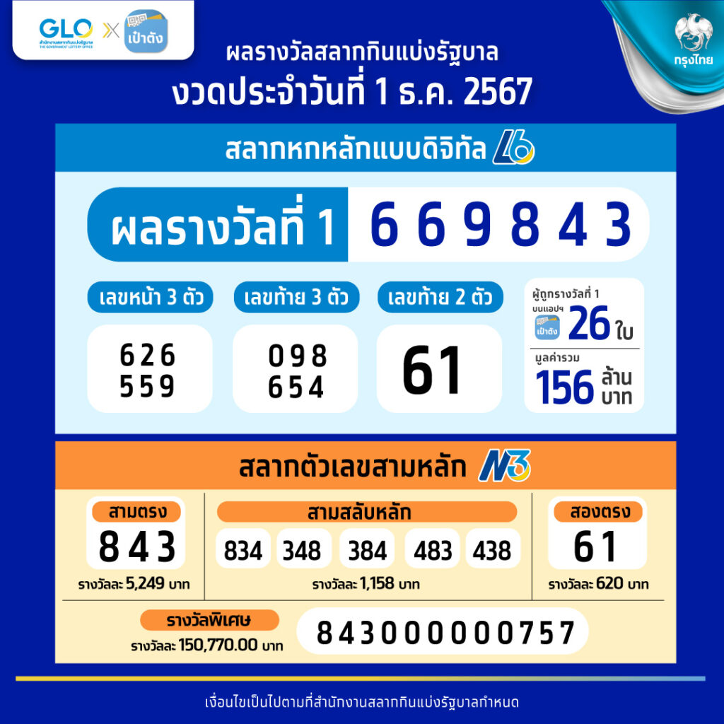 ufa345 สล็อต เว็บหลัก อัปเดตใหม่ล่าสุด ระบบเสถียร ต้อนรับสมาชิกทุกวัน