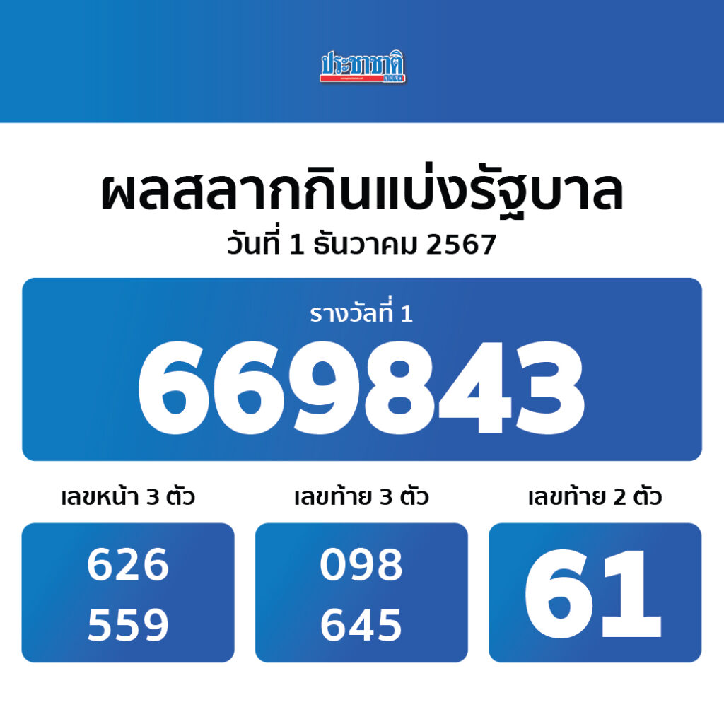 ufaapollo เว็บตรง คาสิโนออนไลน์ แทงบอล บาคาร่า ยอดนิยมในไทย