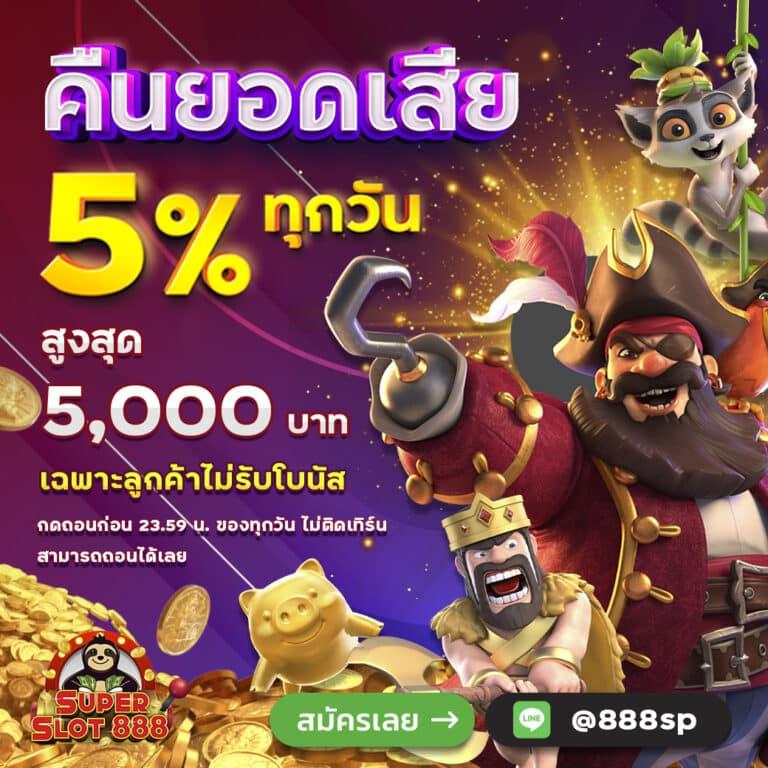 คะแนนฟุตบอลสด อัปเดตล่าสุดตลอดวัน คาสิโนยอดนิยมในไทย