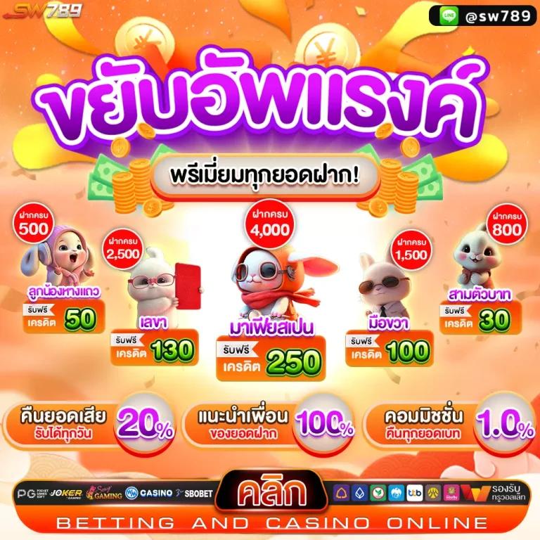 ค่ายเกมสล็อตยอดนิยม อัปเดตล่าสุด 2023 เล่นง่าย โบนัสแตกบ่อย