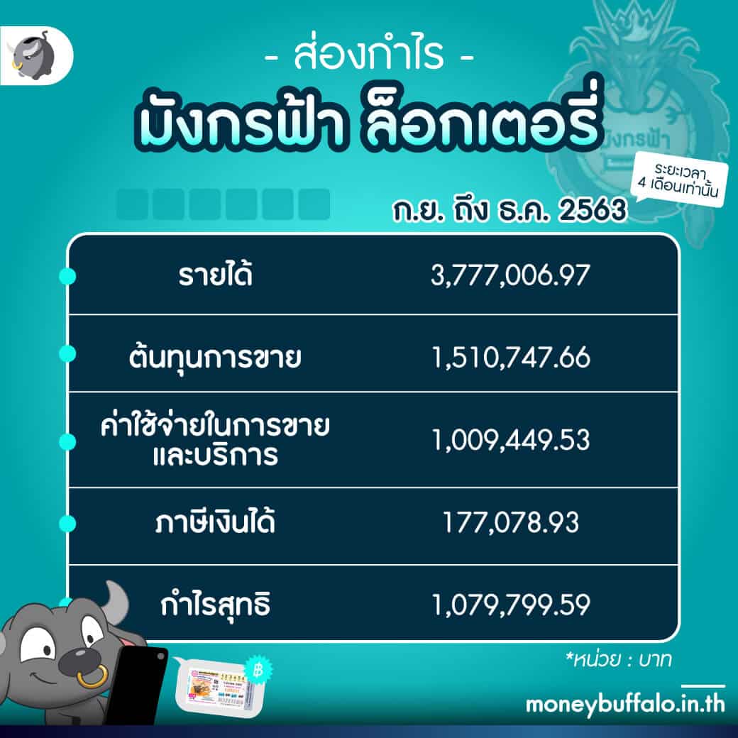 ทดลองสลอต เว็บตรง รวมเกมสล็อตใหม่ล่าสุด เล่นฟรีได้เงินจริง