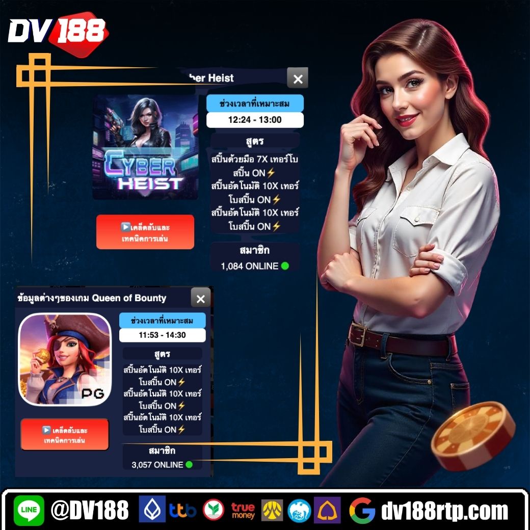 ทดลองเล่นสล็อต 99 แนะนำเกมสล็อตสุดฮิต โบนัสแตกง่าย 2024