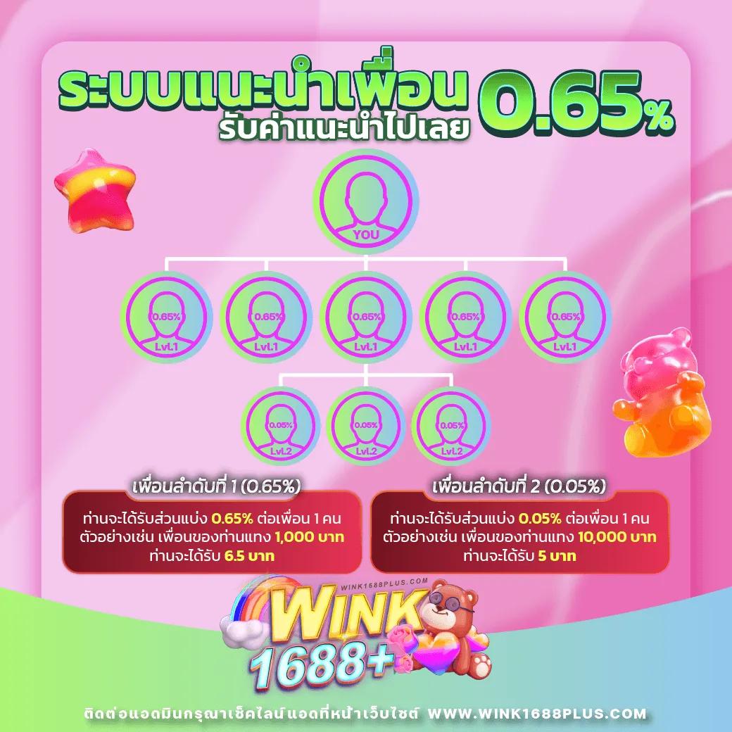 บ้านผลบอล ศูนย์รวมผลบอลสด ครบทุกลีก อัปเดตทันใจ