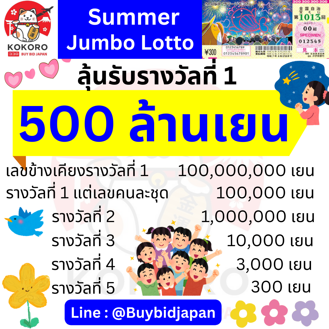 บ้านผลบอลวันนี้ บริการเดิมพันครบครัน ระบบทันสมัย เริ่มต้นง่ายๆ
