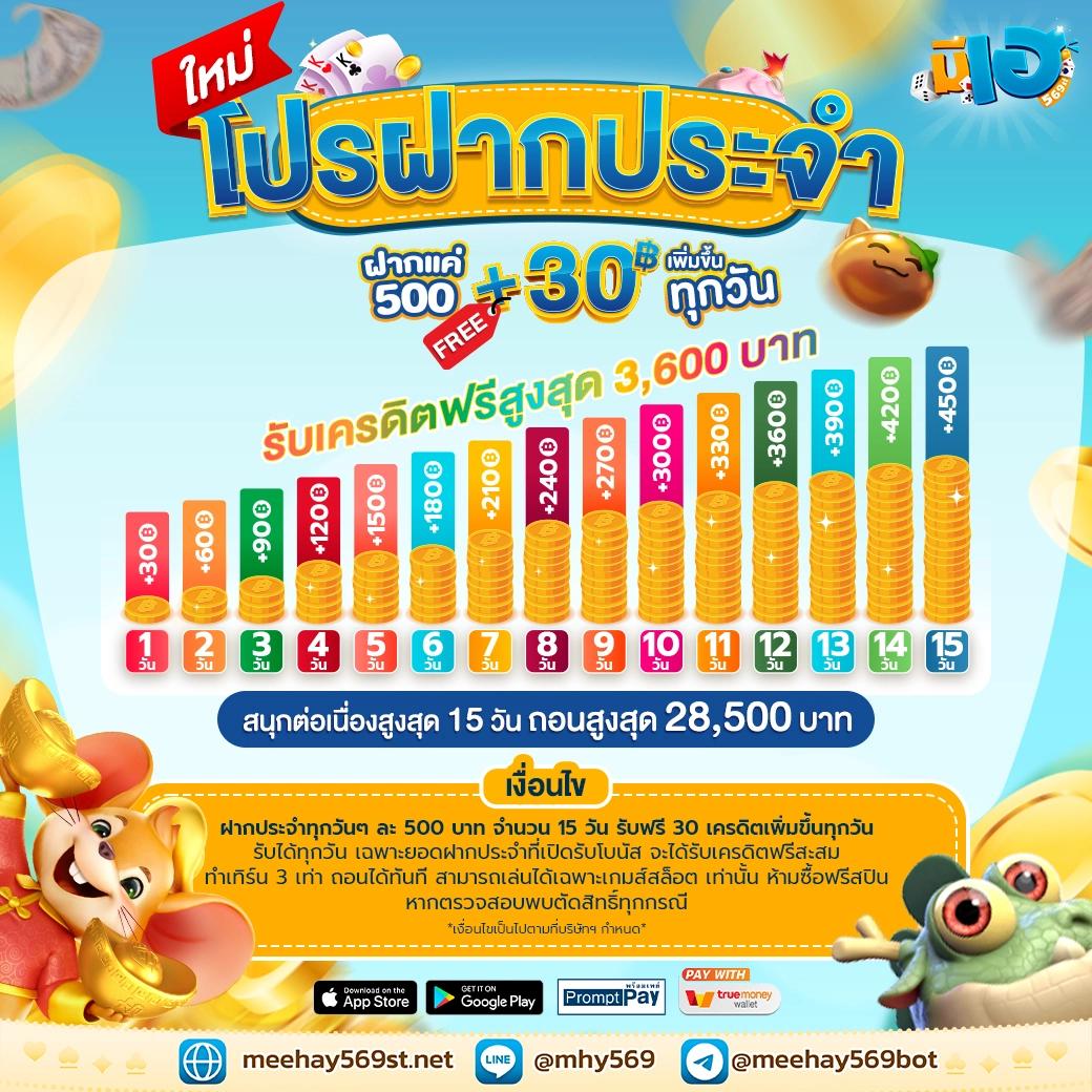 บ้านผลบแล คาสิโนออนไลน์อันดับหนึ่ง พร้อมโปรโมชั่นสุดคุ้มทุกวัน