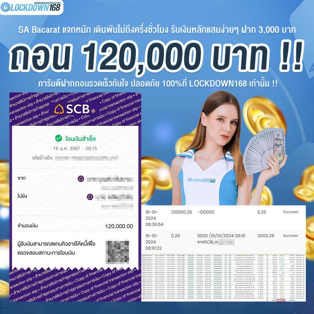 ผลบอลสดๆ อัปเดตเร็วที่สุด ลุ้นมันส์ทุกแมตช์ในคาสิโนออนไลน์