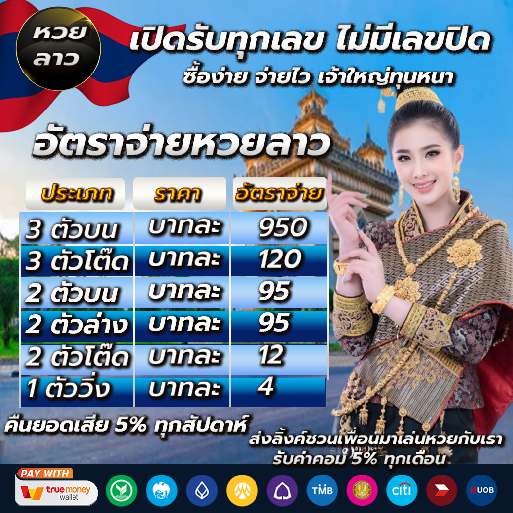 ผลบอลหญิงวันนี้ อัปเดตล่าสุด พร้อมทิปส์ทำกำไรในไทย