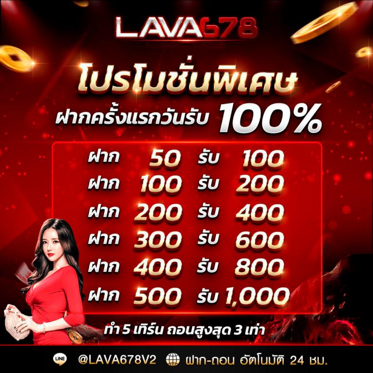 ผลบาส7m คาสิโนออนไลน์ครบทุกเกมส์เดิมพันสนุกสนานไม่ซ้ำใคร