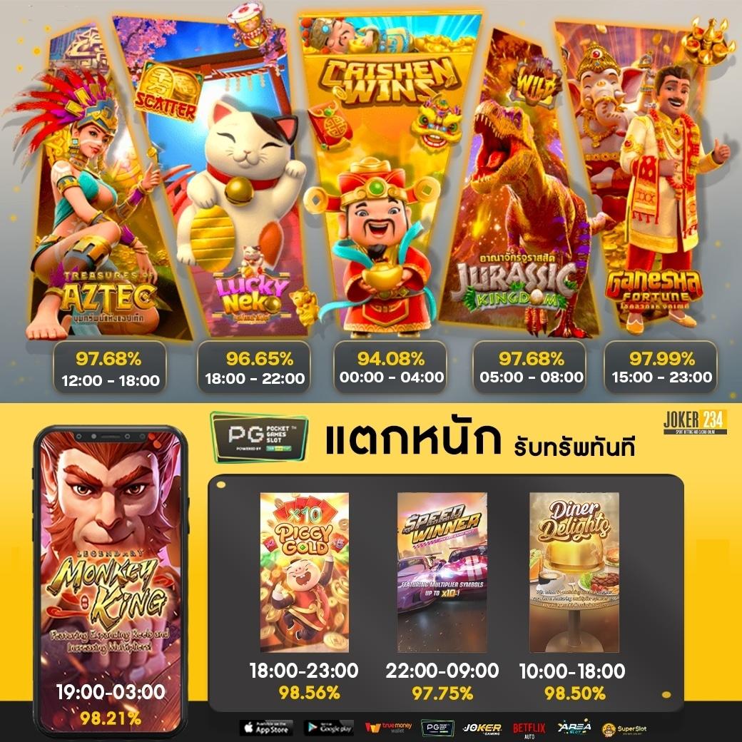 ยูฟ่า1212 แหล่งรวมความสนุกเต็มรูปแบบ ปลอดภัย เล่นง่าย ระบบทันสมัย