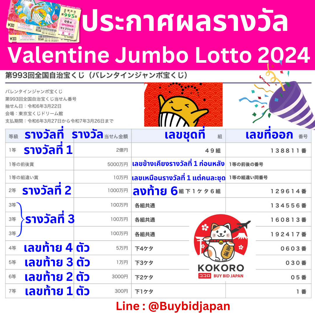 รับฟรีเครดิต 100 จากสล็อต 10 รับ 100 แตกง่าย โดนใจนักเดิมพันไทย