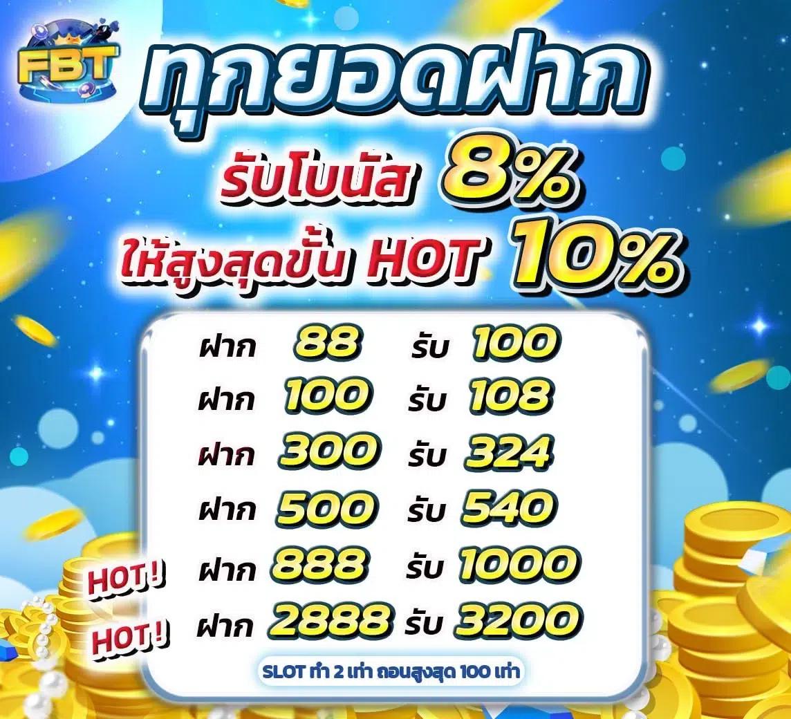 รายการฟุตบอลวันนี้ เทคนิคพนันสุดแม่นในคาสิโนออนไลน์ล่าสุด