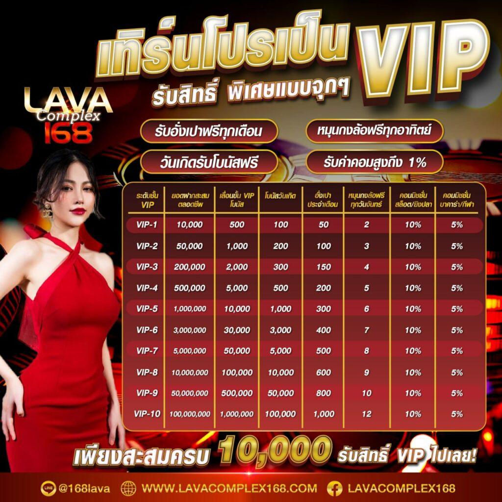 สนุกไปกับเกมส์สุดมันส์ที่ SlotXM แพลตฟอร์มอันดับหนึ่งในไทย