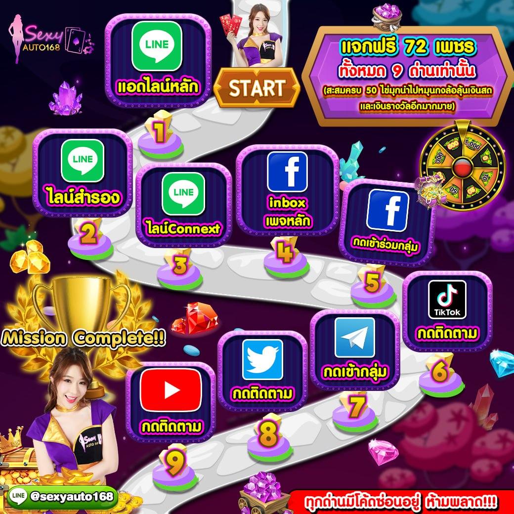 สล็อต168วอเลท เว็บตรง สมัครง่าย ฝาก-ถอน ไม่มีขั้นต่ำ