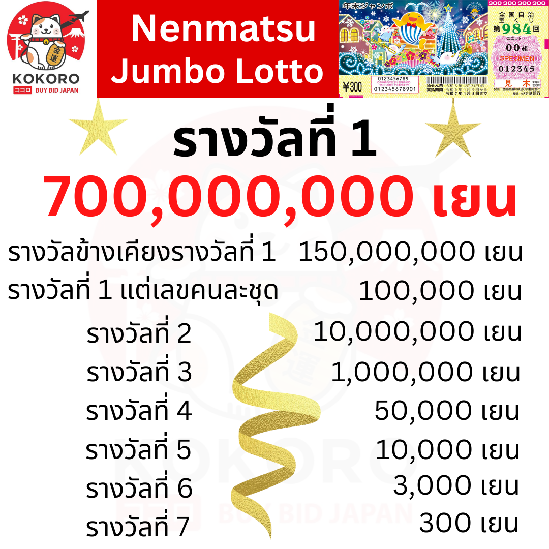 สล็อตฝาก10รับ100 เว็บตรงแตกง่าย โปรโมชั่นแรงที่สุดในไทย