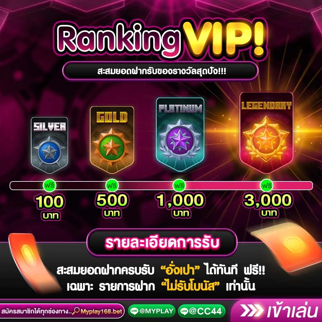 สล็อตพีจีสล็อตสุดฮิต เล่นง่าย จ่ายเต็มที่ PGGs คาสิโนออนไลน์