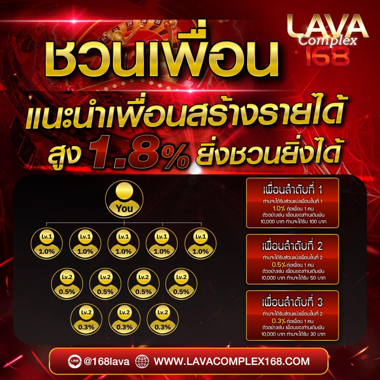 เกม ออนไลน์ สล็อต เว็บใหญ่ รวมโบนัสสุดคุ้มพร้อมเติมเงินง่าย