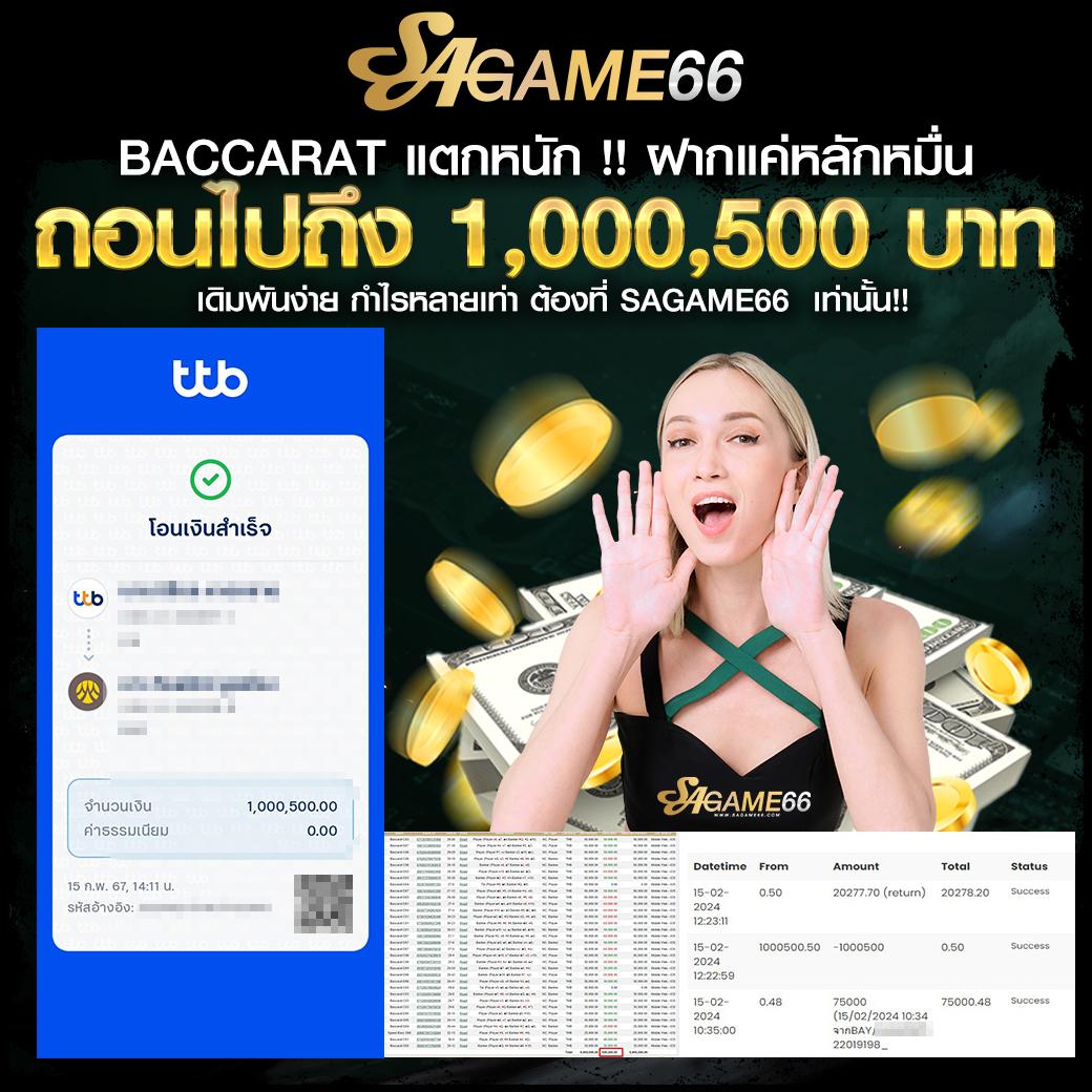 เข้า สู่ ระบบ สล็อต 123 แหล่งรวมเกมฮิต พร้อมโปรโมชั่นเด็ดในไทย