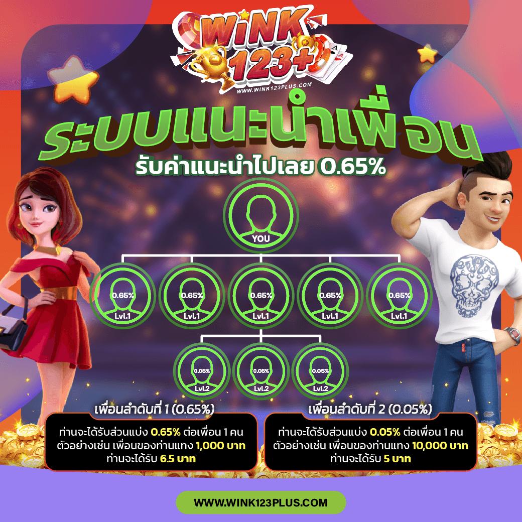 เดิมพันสดกับ Livescore 7M แจกเสียงสนุกทุกการเดิมพัน ข้อเสนอสุดพรีเมียม