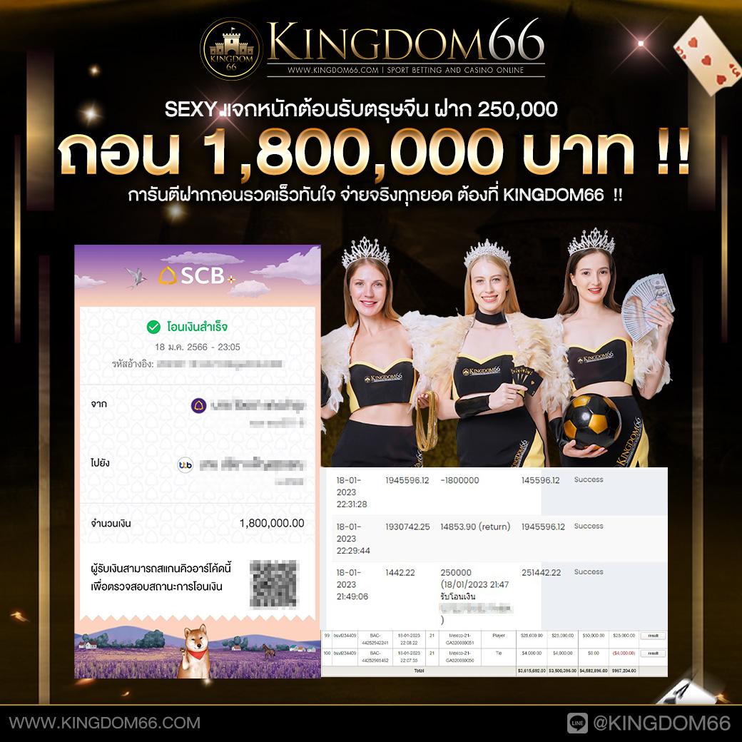เดิมพันออนไลน์มั่นใจที่ Betflix Casino ครบจบในเว็บเดียว