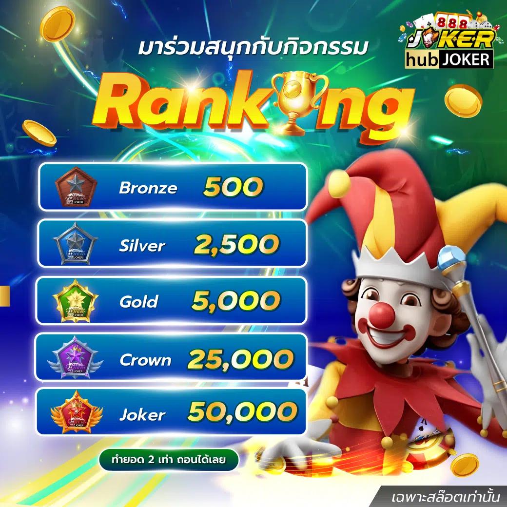 เล่น Slotเครดิตฟรี แจ็คพอตแตกง่าย รับโบนัสไม่อั้นทุกวัน