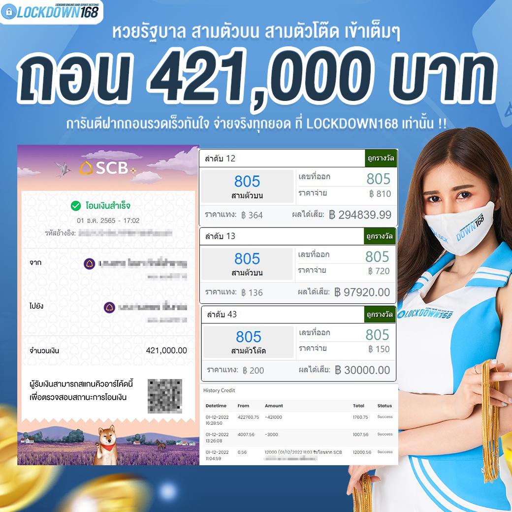 เล่นง่ายกับ Slot Game 666 ศูนย์รวมเกมคาสิโนยอดนิยมในไทย2024