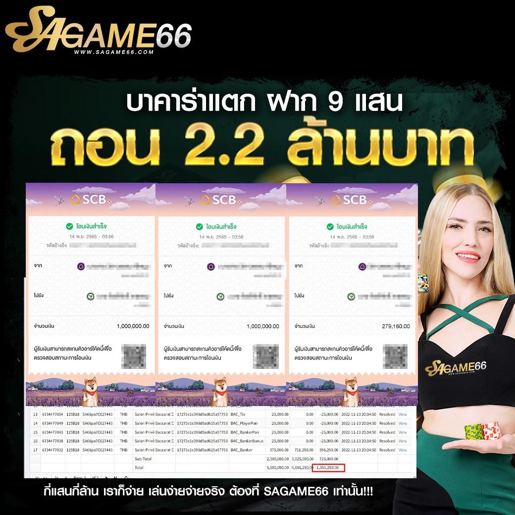เล่นง่ายกับ Slotgame คาสิโนอันดับหนึ่ง สร้างรายได้ไม่อั้นทุกวัน