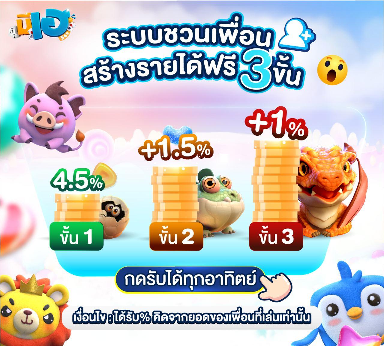 เล่นสล็อตแมชชีนออนไลน์ยอดนิยม ทันสมัยที่สุดในประเทศไทย