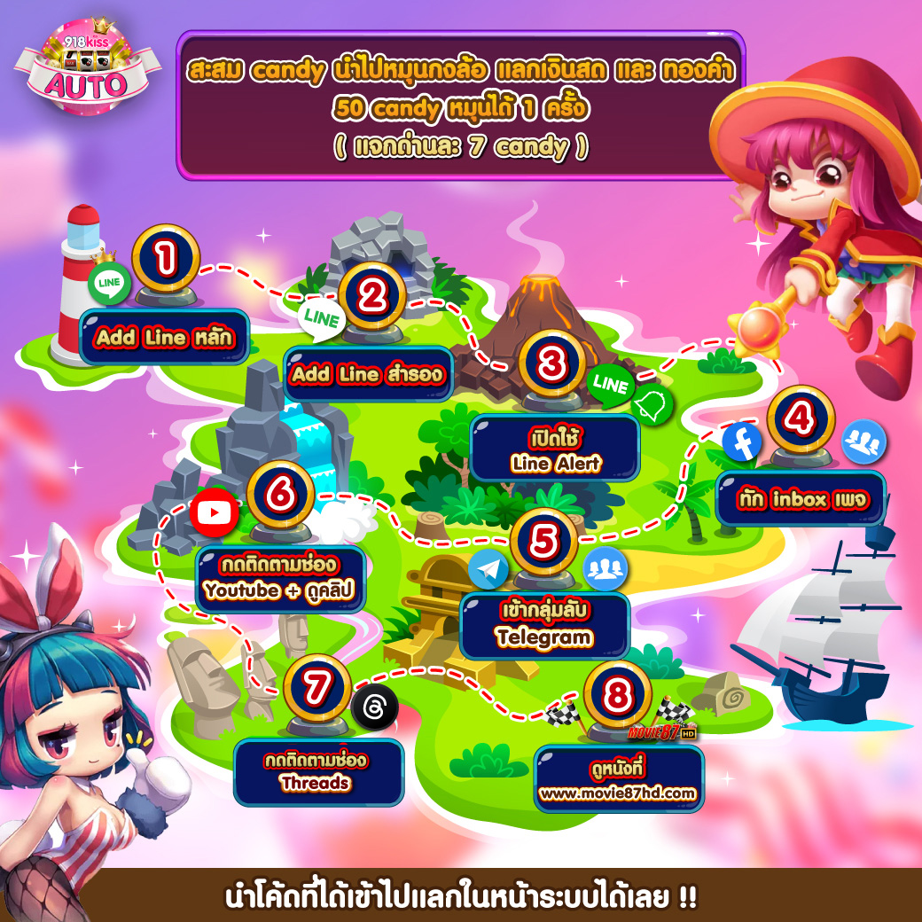 เล่นเกมยอดนิยมกับสล็อตโจ๊กเกอร์ สมัครวันนี้มีโอกาสลุ้นรางวัลใหญ่