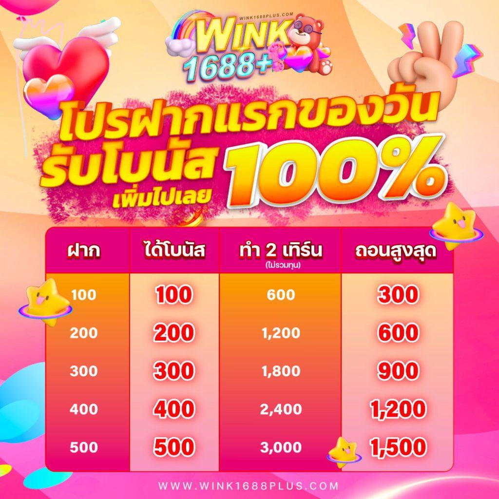 เว็ คาสิโนอันดับหนึ่ง ของแท้มากที่สุดในไทย 2024