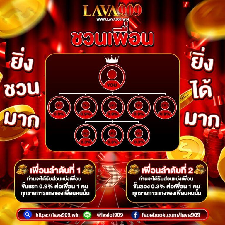 เว็บ สล็อต 999 ร่วมสนุกกับเกมสล็อตสร้างรายได้ง่ายที่สุด2024
