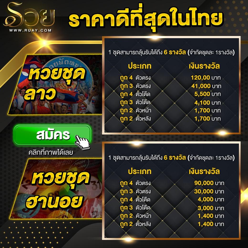 เว็บ สล็อต m98 | คาสิโนออนไลน์ยอดนิยม แจกโบนัสไม่อั้น
