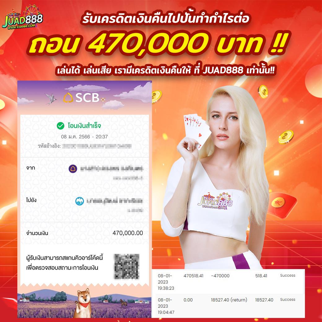 เว็บสล็อตออนไลน์ บริการเกมทันสมัย เล่นง่าย ถอนได้เต็มที่