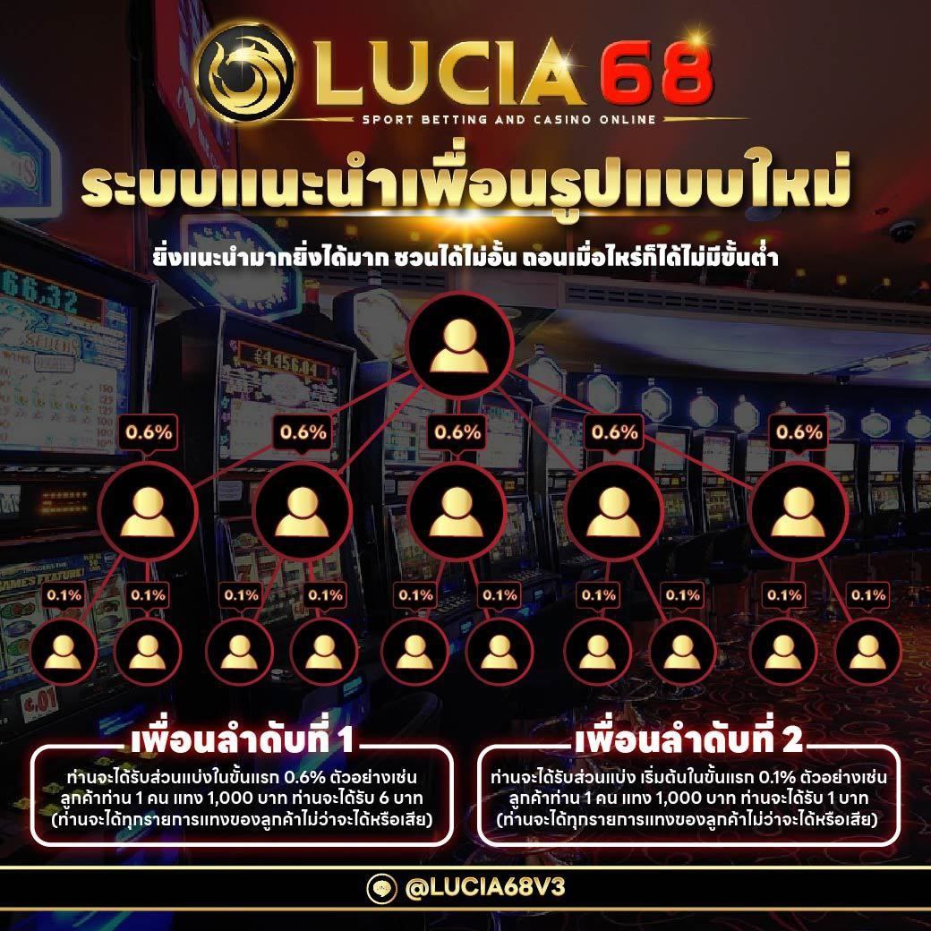 เว็บสล็อตเว็บตรง แหล่งรวมเกมฮิตจากค่ายดัง รองรับทุกอุปกรณ์